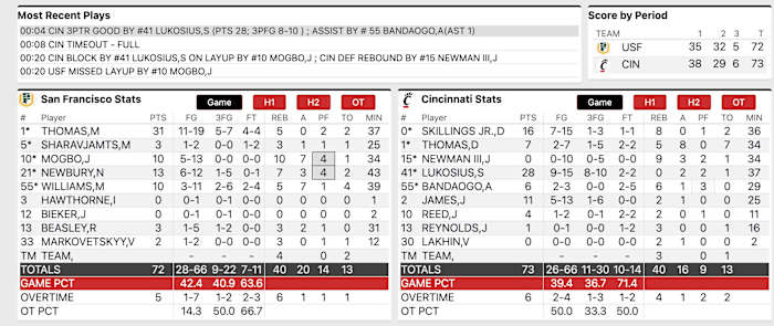 Screenshot 2024-03-20 at 11.20.50 PM